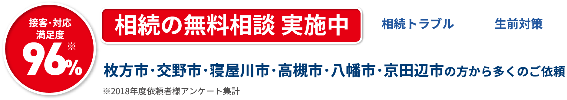 相続の無料相談 実施中